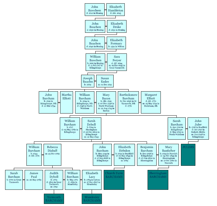 wp45746161.gif